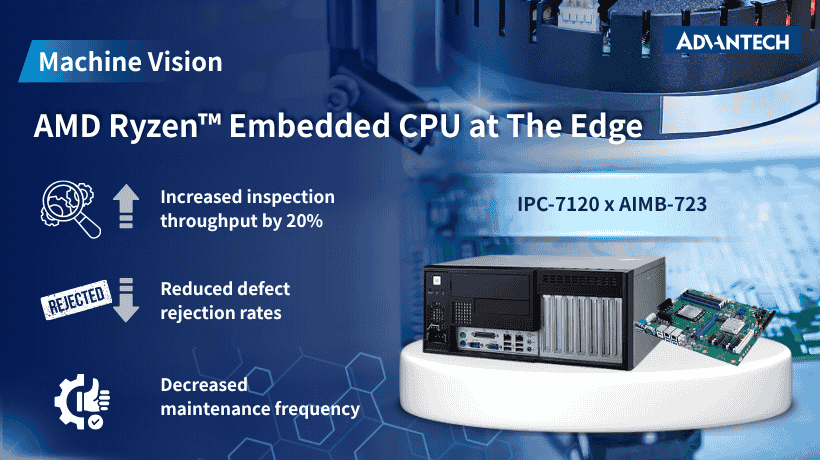 Advantech Automated Optical Inspection System Powered  by AMD Ryzen™ Embedded Processors